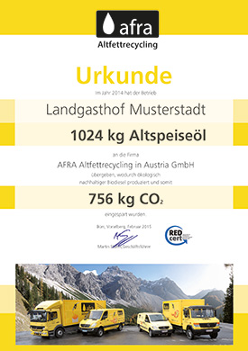 AFRA Urkunde